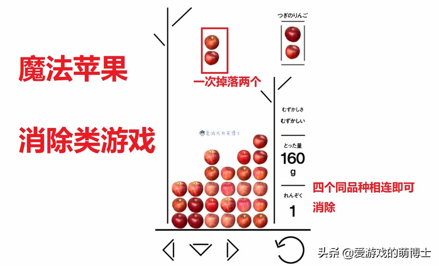 超高难度引发热议，日本青森县推出苹果版《魔法气泡》