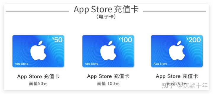 苹果在线应用商店_苹果应用商店是英文_苹果应用商店兑换码