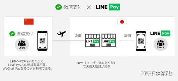 贪婪洞窟卡箱子只能卡一件_谷歌地区在中国能用香港礼品卡吗_谷歌礼品卡只能在日本使用