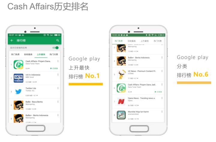 如何注册谷歌play账号_中国怎么注册谷歌账号_谷歌开发者账号注册