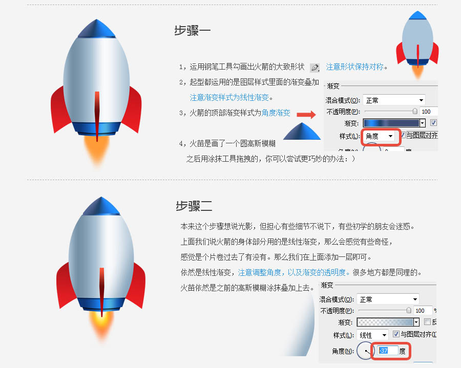 小火箭免费节点公众号_小火箭节点搭建教程_小火箭配置节点后不能上网