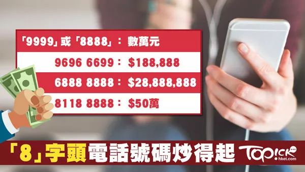 香港手机号格式_格式工厂手机视频格式_手机把png格式变为jpg格式