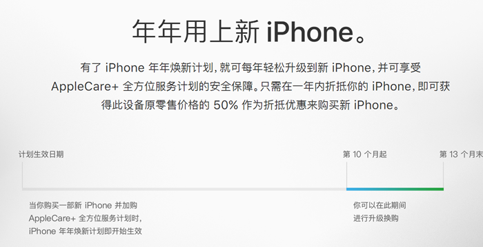 大陆手机号码可以注册日区苹果_qq可以注册微信号码_香港号码拨打大陆手机