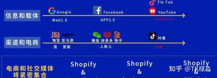 注册苹果id账号那个邮箱在哪_怎么注册日本苹果id账号_注册苹果id账号必须要手机号码