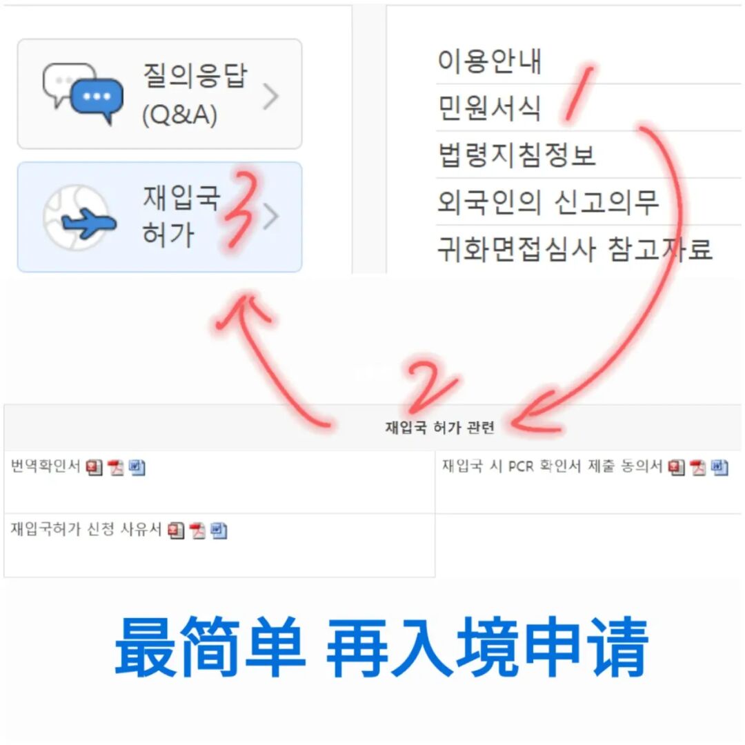 如何注册韩国苹果id_韩国苹果id注册跳过性用卡_韩国苹果id注册教程