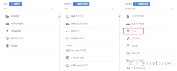 中国怎么注册谷歌账号_谷歌账号注册费用多少钱_怎样注册谷歌邮箱账号