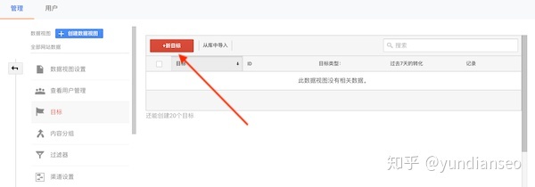 怎样注册谷歌邮箱账号_谷歌账号注册费用多少钱_中国怎么注册谷歌账号