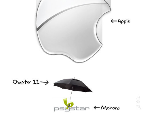 苹果6plus出现白屏黑苹果_黑苹果有什么好处_黑苹果mac好处与坏处