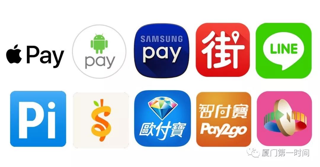 台湾苹果id可以用支付宝吗_支付宝如何充值苹果id_支付宝被苹果id禁用