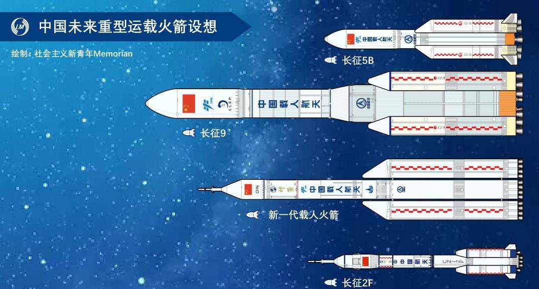 小火箭服务器节点购买_小火箭配置节点后不能上网_小火箭台湾节点