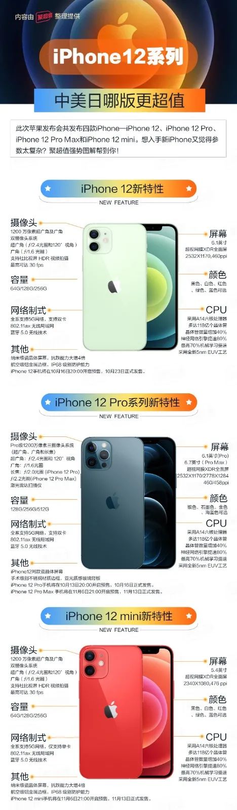 苹果如何用微信付款_香港的苹果id怎么添加微信付款_苹果id的钱可以充微信