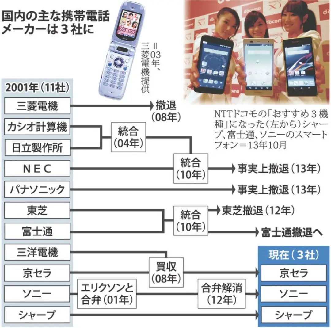 苹果手机注册日本id_日本苹果id邮箱_手机日本苹果id