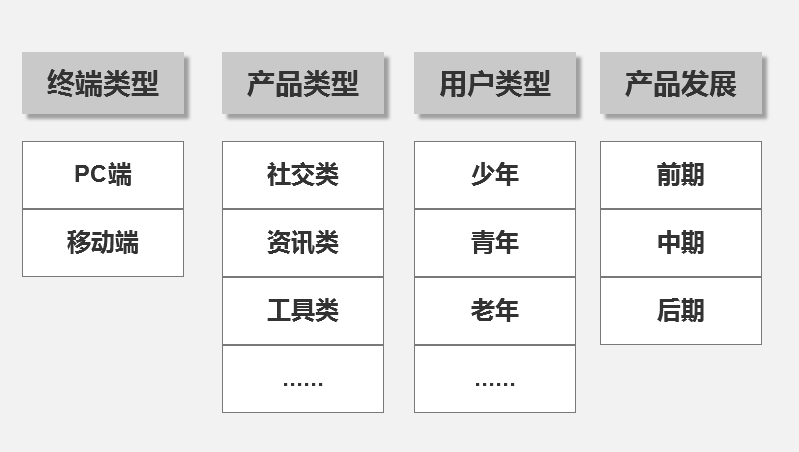 注册苹果id账号台湾要邮箱_注册台服苹果id邮箱_注册台湾苹果id邮箱怎么填