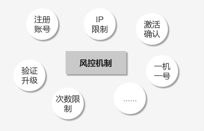 注册台服苹果id邮箱_注册台湾苹果id邮箱怎么填_注册苹果id账号台湾要邮箱